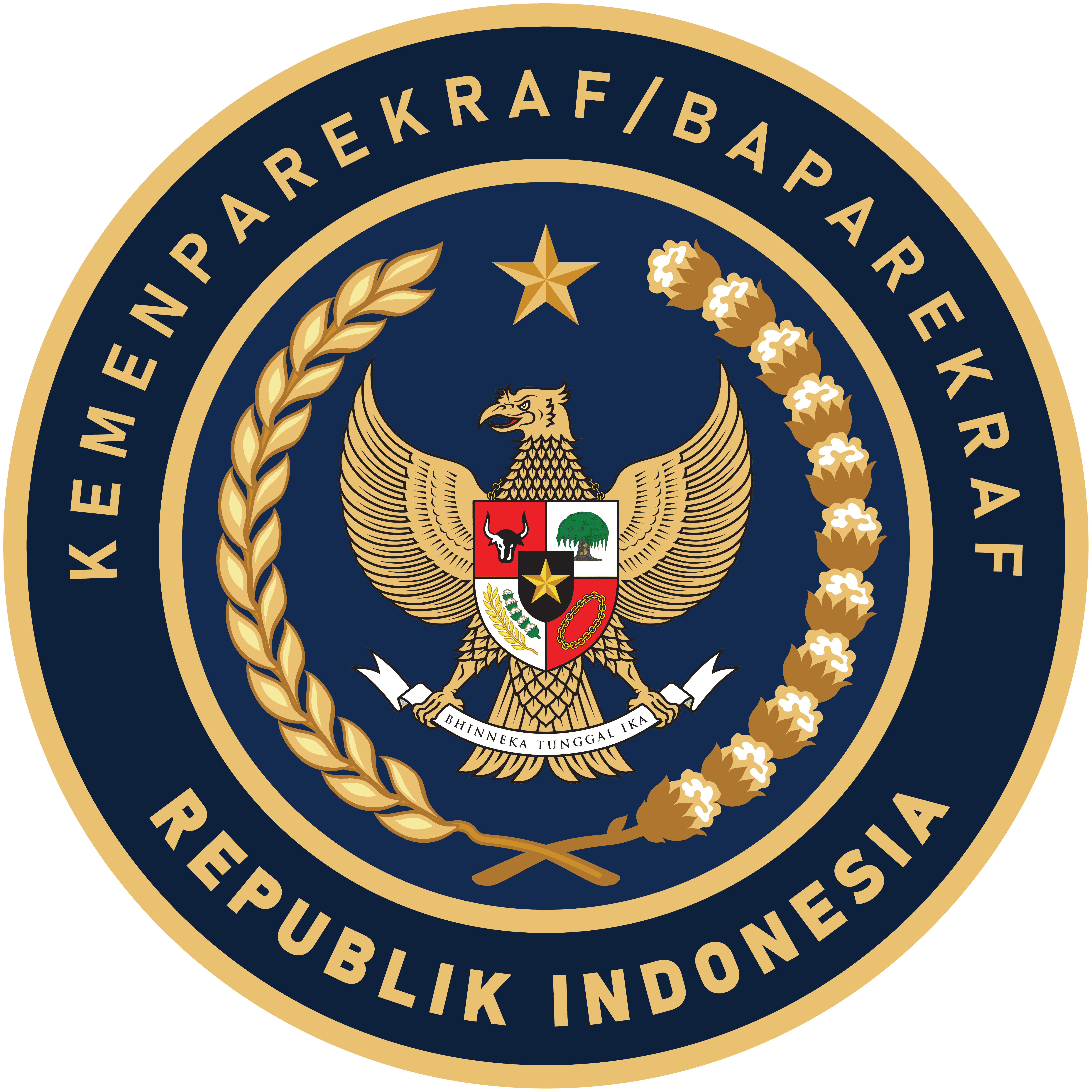 Kemenparekraf